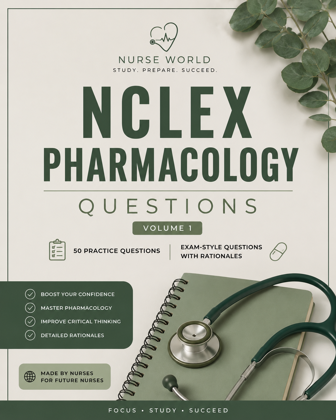 NCLEX Pharmacology Questions Vol. 1